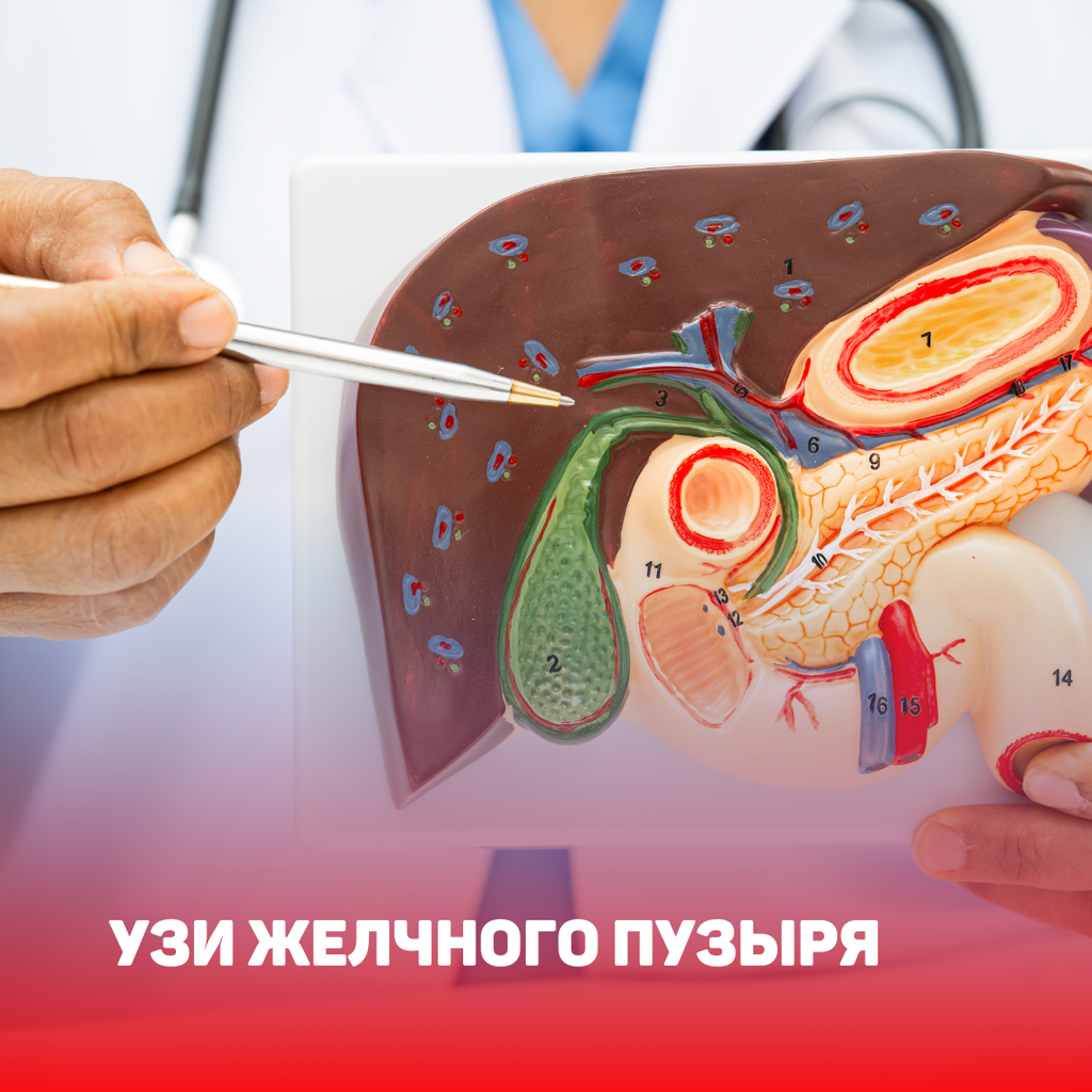 Цены